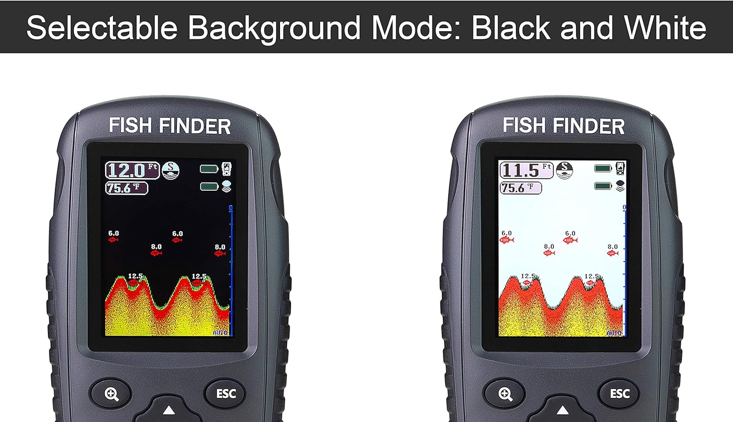 Venterior Portable Rechargeable Fish Finder Wireless Sonar Sensor Fishfinder Depth Locator with Fish Size, Temperature, Bottom Contour, Color Display - PuriLite