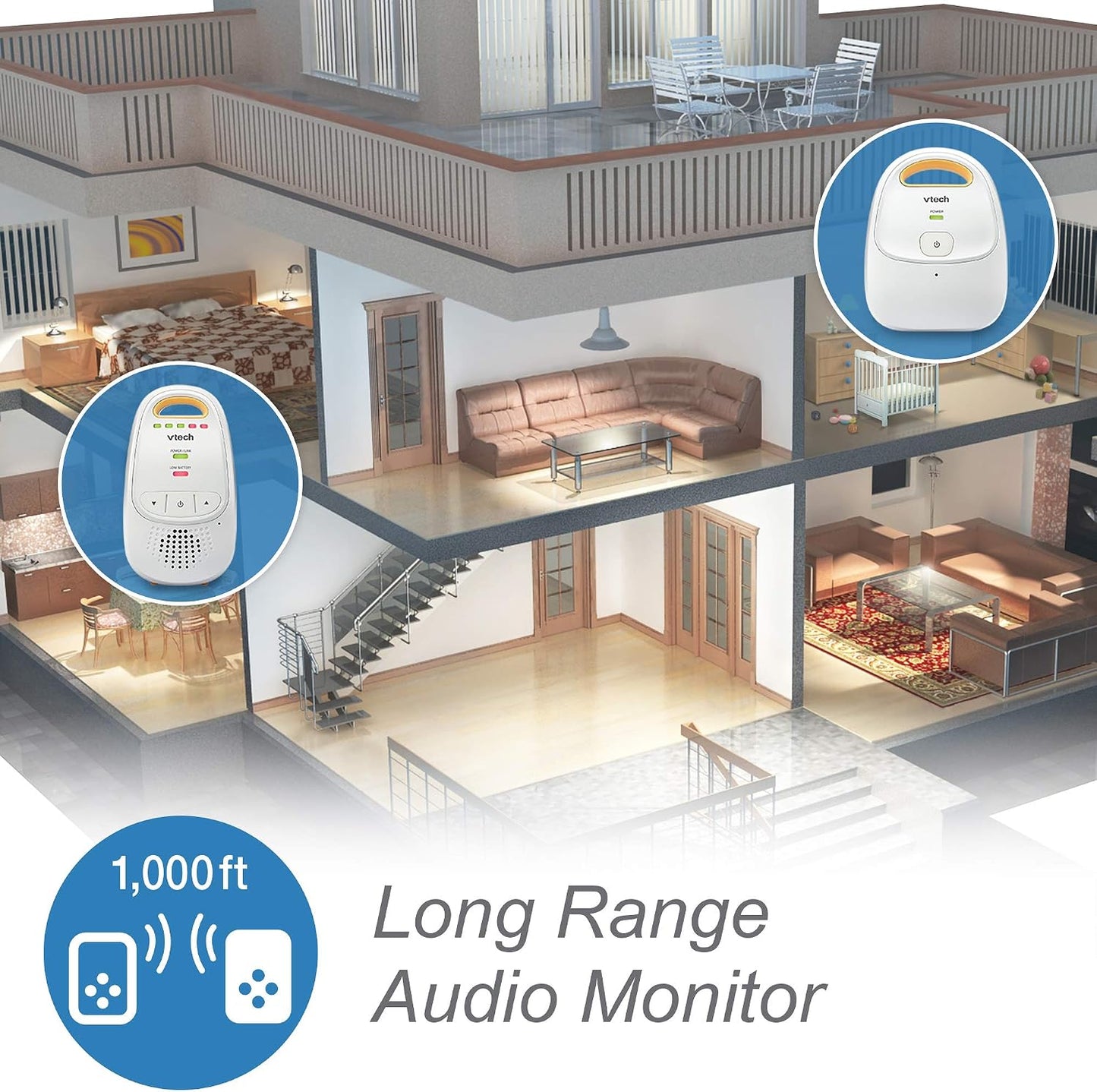 VTech Digital Audio Baby Monitor | Two Parent Units with Long-Range Wireless Communication