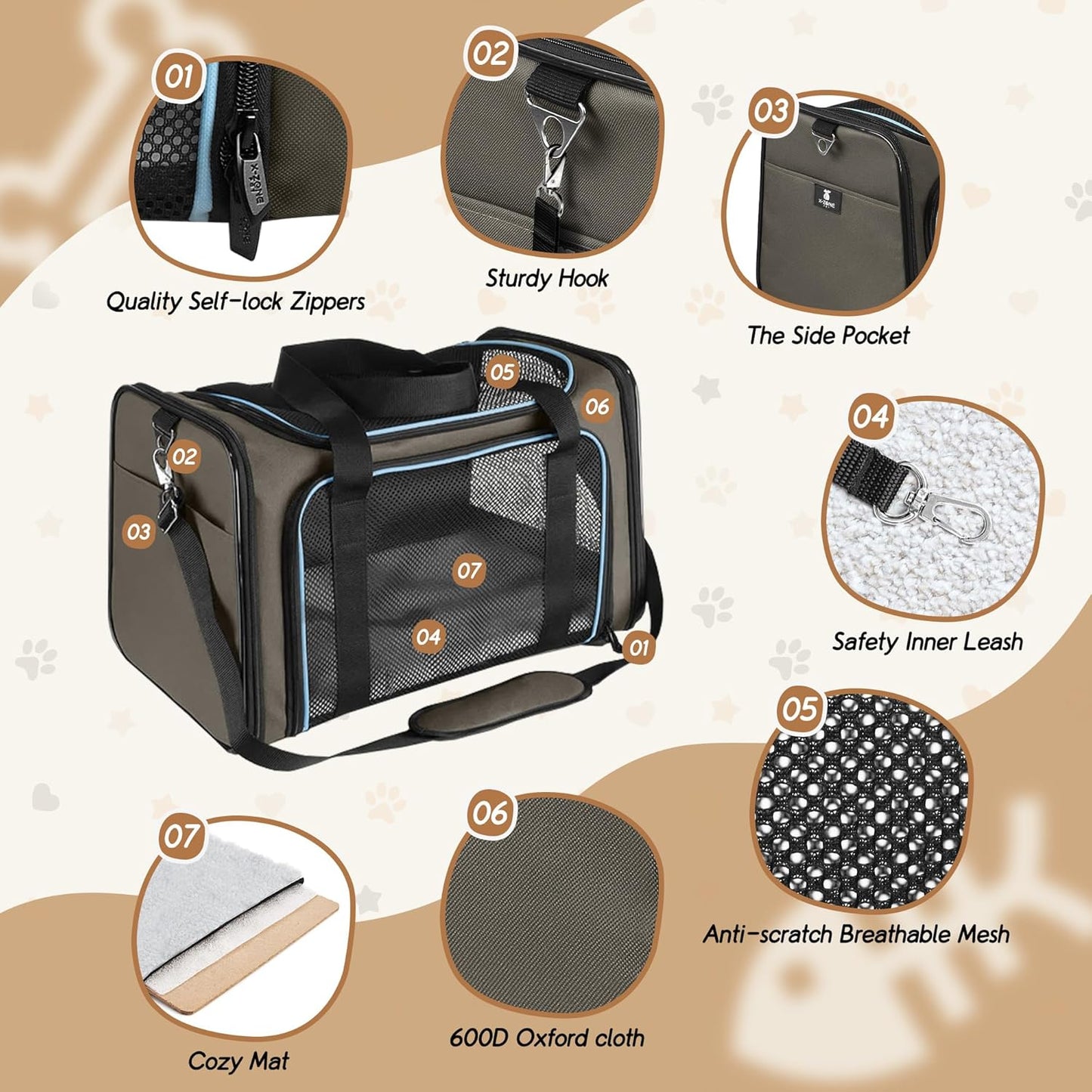 X-ZONE PET Airline Approved Pet Carriers,Soft Sided Collapsible Pet Travel Carrier for Medium Cats and Puppy