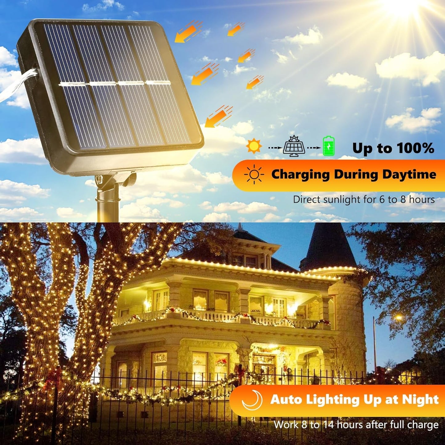 Joomer Solar String Lights Outdoor, 2Pack Total 80FT 240LED 8 Modes Solar Fairy Lights, Super Bright Waterproof Twinkle Lights for Tree, Patio, Garden, Outdoors (Warm White)