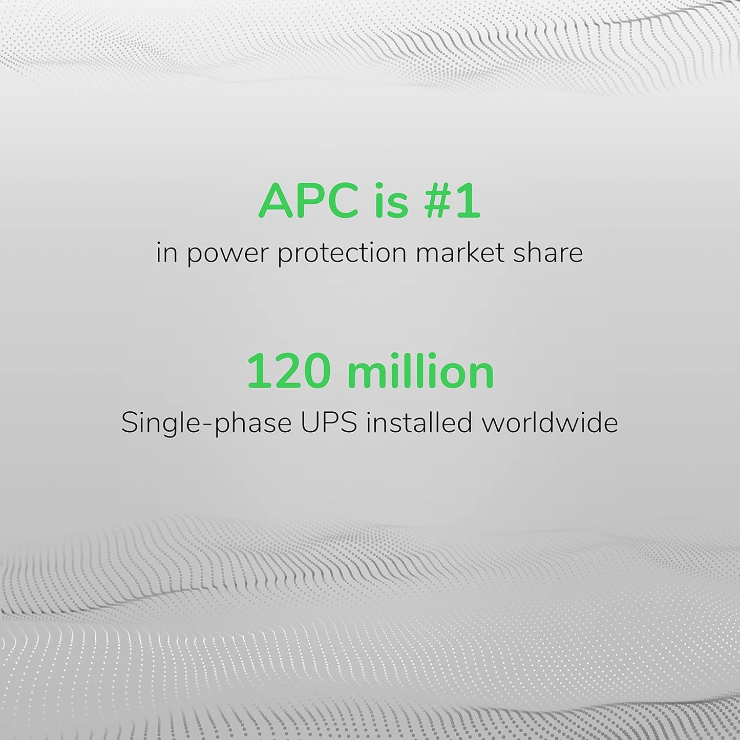 APC 1500VA UPS Battery Backup & Surge Protector, APC UPS Back-UPS Pro (BX1500M)