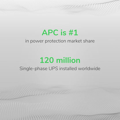 APC 1500VA UPS Battery Backup & Surge Protector, APC UPS Back-UPS Pro (BX1500M)