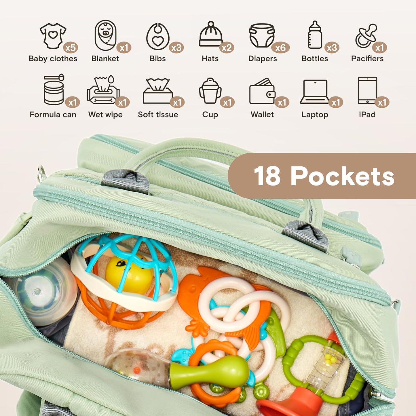 Diaper Bag Backpack, iniuniu Large Baby Bags with Diaper Pouch, Washable Changing Pad, Pacifier Case and Stroller Straps