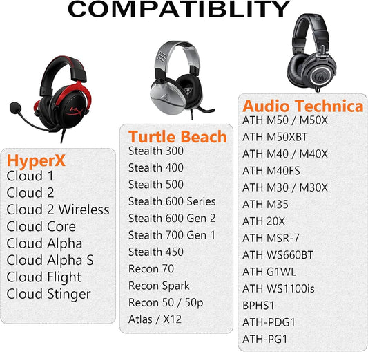 Upgraded Replacement Earpads Cushions for HyperX Cloud/Alpha, for Turtle Beach Stealth 400/600, for Audio Technica M50X/M40X&More, Ear Pads with Breathable Mesh Fabric/Added Thickness - PuriLite