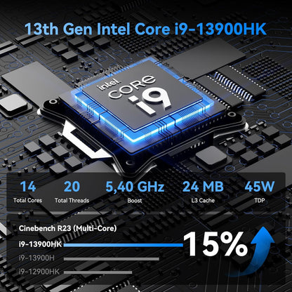 GEEKOM IT13 2025 Mini PC 2025 Edition with 13th Gen Intel i9-13900HK, NUC 13 Mini Computers(14C/20T), 32GB RAM&1T M.2 2280 NVMe Gen4*4 SSD, Windows 11 Pro/Wi-Fi 6E/Bluetooth 5.2/USB 4.0/2.5G LAN