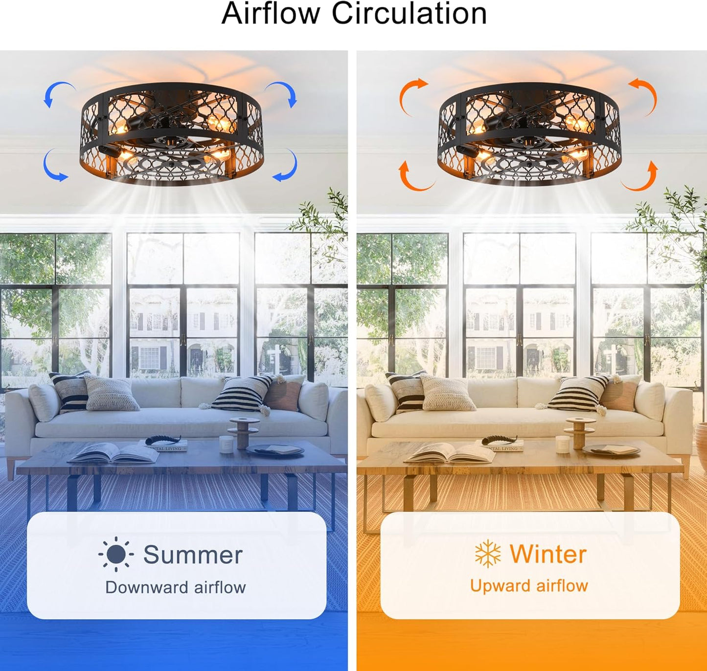 Garwarm Caged Low Profile Ceiling Fan with Lights and Remote, 20in Rustic Flush Mount Small Farmhouse Bladeless Ceiling Fan for Bedroom, Kitchen, Dining Room