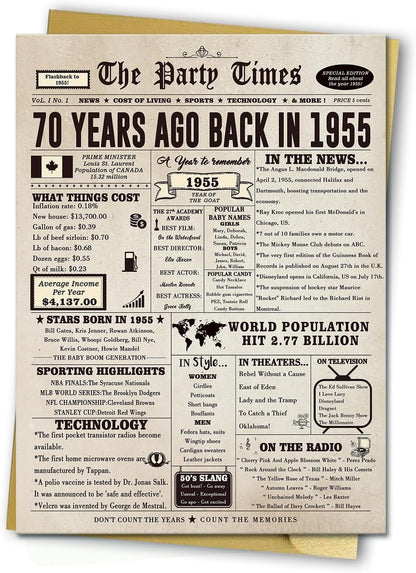 Large 50 Years Old Birthday Gifts for Women Men,Happy 50th Birthday Card for Husband Wife, Retro 50 Years Old Birthday Gifts for Mom Dad