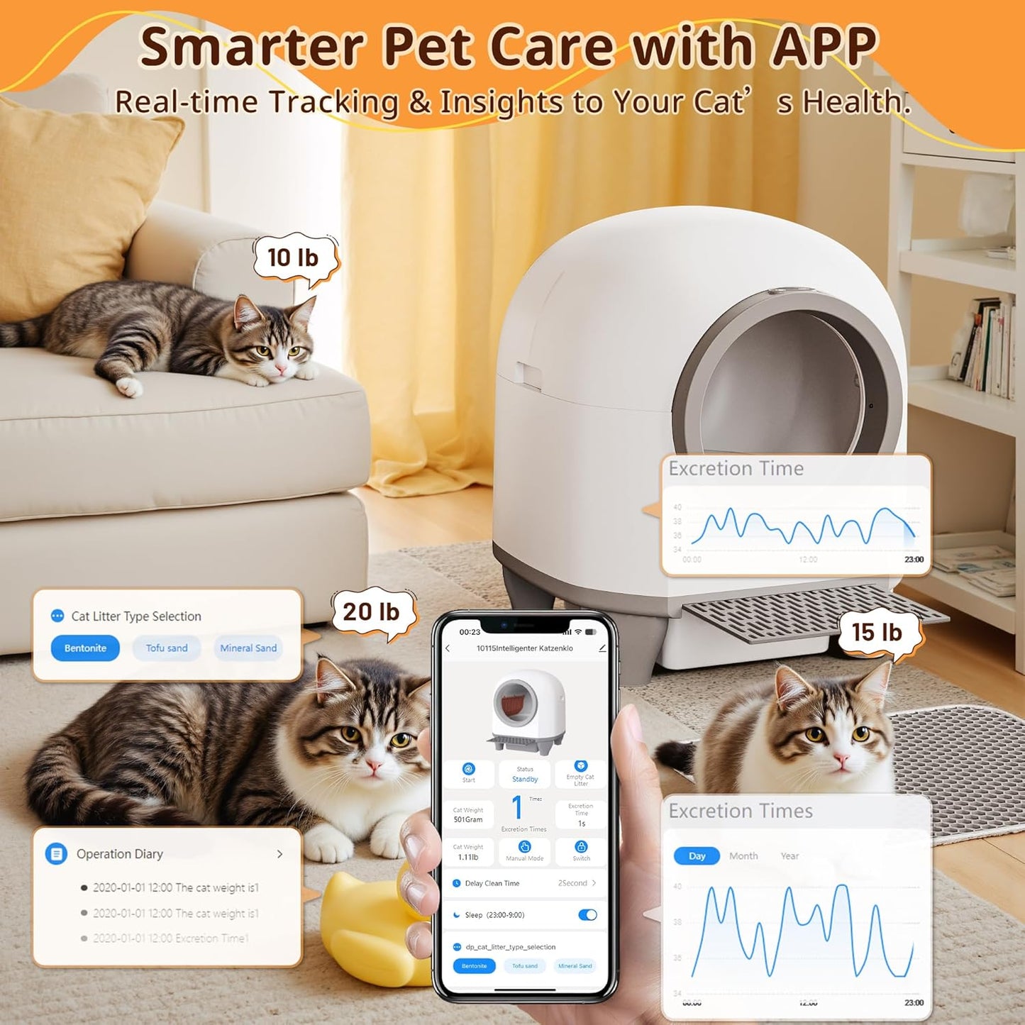 VICTONE Self Cleaning Cat Litter Box with App Control Support Safety Protection, 90L Automatic Cat Litter Box for Multiple Cats with A Complimentary Garbage Bag (Brown)