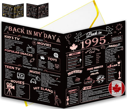 50th Birthday Card, Jumbo CANADA 25x20cm Back in 1975, Gilding Happy 50th Birthday Decoration for Woman, Men, Funny 50 Birthday Gifts for Wife, Husband, Him, Her, Mom
