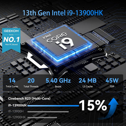 GEEKOM IT13 2025 Mini PC 2025 Edition with 13th Gen Intel i9-13900HK, NUC 13 Mini Computers(14C/20T), 32GB RAM&1T M.2 2280 NVMe Gen4*4 SSD, Windows 11 Pro/Wi-Fi 6E/Bluetooth 5.2/USB 4.0/2.5G LAN