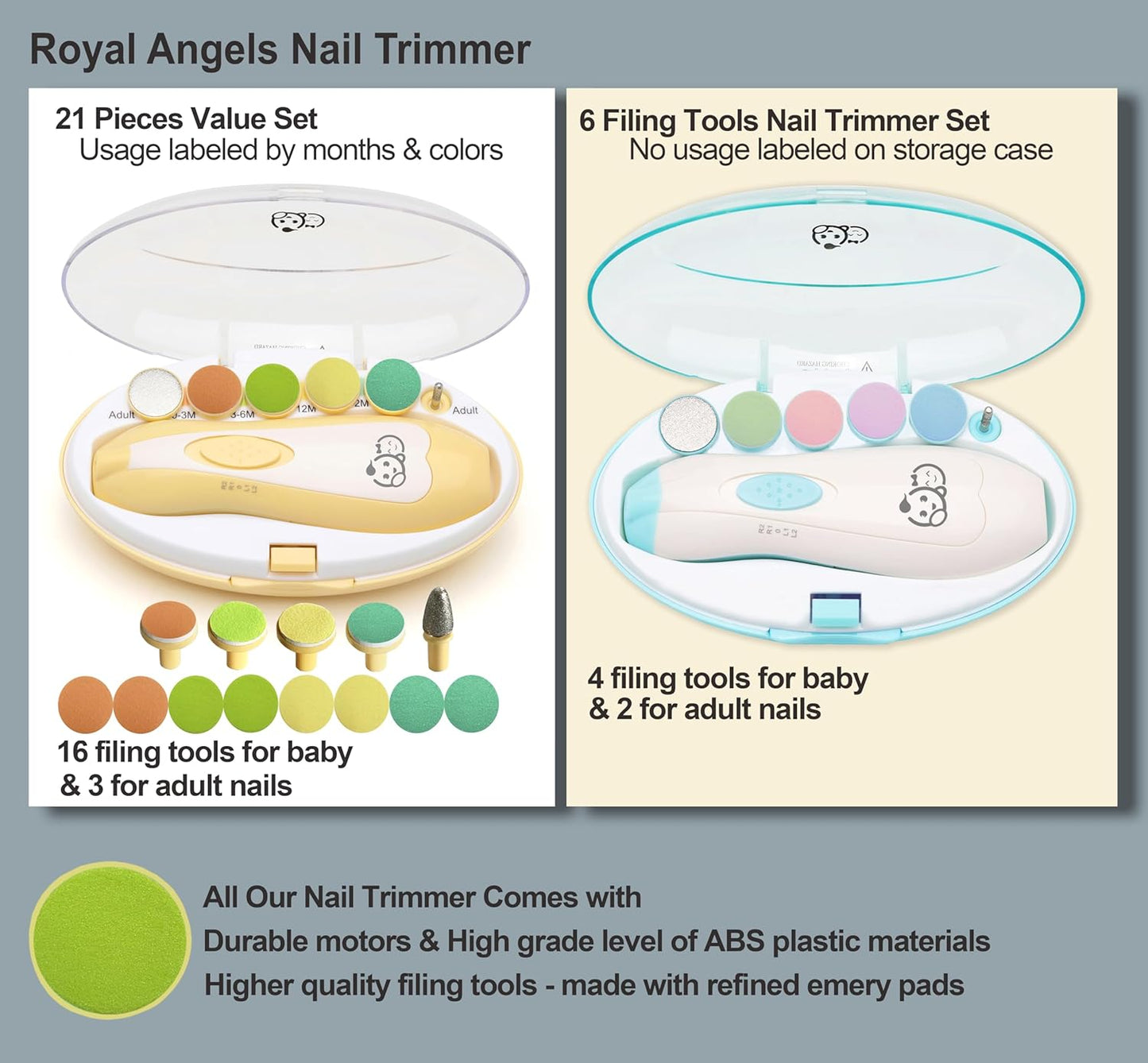Royal Angels Rechargeable Baby Nail Clippers 20 in 1, Safe Electric Nail Trimmer, Baby Nail Kit, Additional Replacements, Newborn Toddler Toes and Fingernails, Trim and Polish (Rechargeable, Snow)