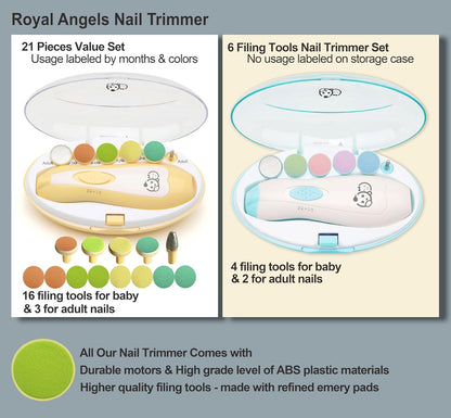 Royal Angels Rechargeable Baby Nail Clippers 20 in 1, Safe Electric Nail Trimmer, Baby Nail Kit, Additional Replacements, Newborn Toddler Toes and Fingernails, Trim and Polish (Rechargeable, Snow)