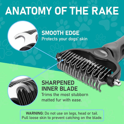 Maxpower Planet Pet Grooming Brush - Double Sided Shedding, Dematting - Undercoat Rake for Dogs - Dog Grooming Brush - Deshedding Brush for Dogs - Dog Brush, Cat Brush, Reduce Shedding by 95%, Black