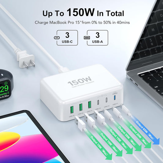 USB C Fast Charger, 150W 6 Port Desktop PD GaN Fast Charger Charging Station Block 65W USB C Laptop Charger for MacBook Pro/Air iPad iPhone 16 15 14 13 12 Pro Max Galaxy S23 Note 20 Pixel - PuriLite