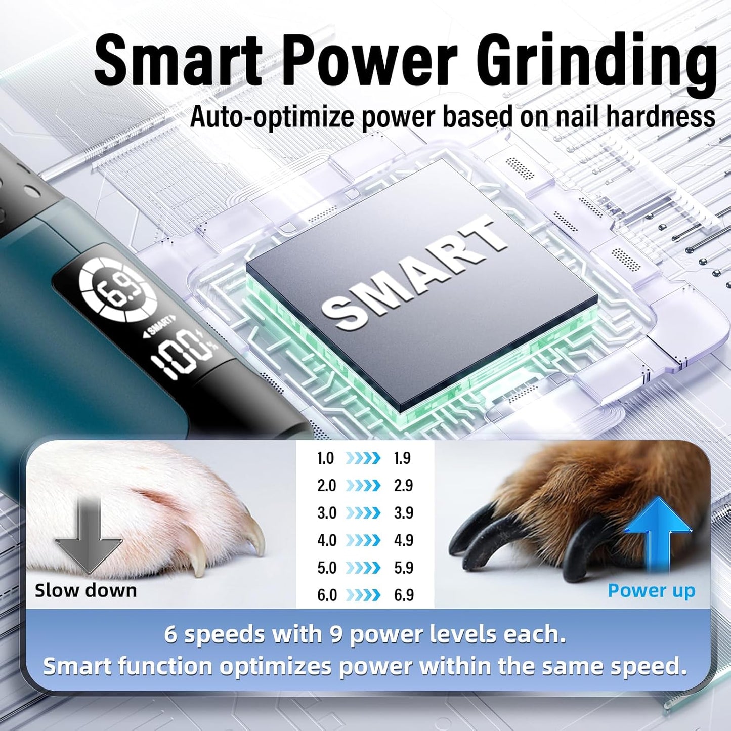 Casfuy Smart 6 Speed Dog Nail Grinder - Pet Nail Grinder with 2 LED Lights Super Quiet Rechargeable Electric Dog Nail Trimmer File Toenail Grinder for Large Medium Small Dogs (Red)