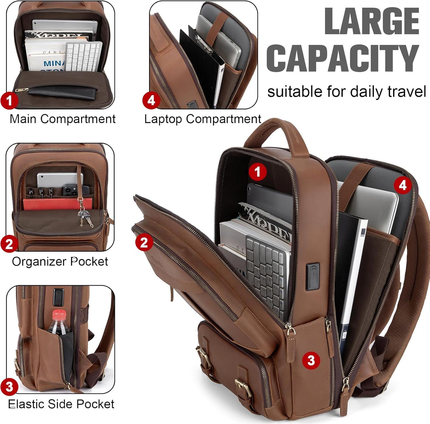 Tzowla Canvas Laptop Backpack Men,Bag for Women,School Travel College Work Rucksack Fits 15.6 Inch Laptop,Bookbag with USB Charging Port,Dark Grey