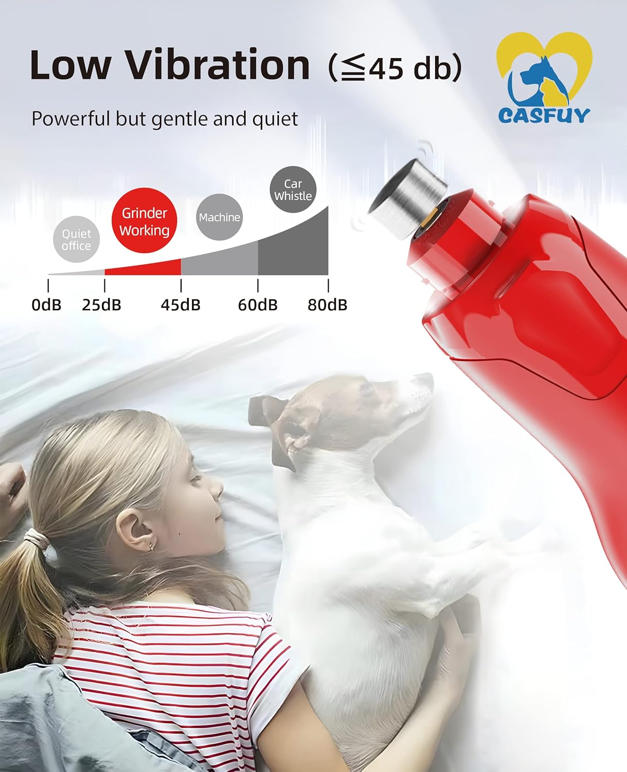 Casfuy Dog Nail Grinder Quiet - (45db) 6-Speed Pet Nail Grinder with 2 LED Lights for Large Medium Small Puppy Dogs/Cats, Professional 3 Ports Rechargeable Electric Dog Nail Trimmer with Dust Cap(W)