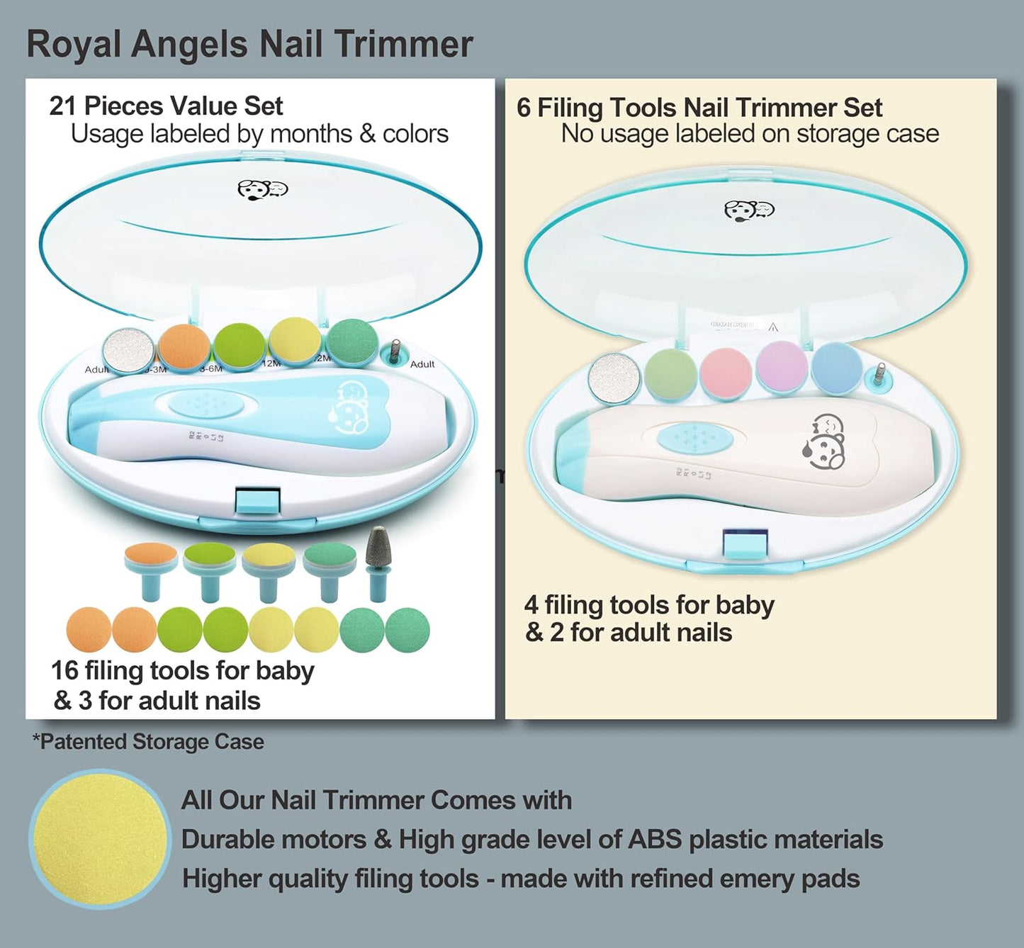 Royal Angels Rechargeable Baby Nail Clippers 20 in 1, Safe Electric Nail Trimmer, Baby Nail Kit, Additional Replacements, Newborn Toddler Toes and Fingernails, Trim and Polish (Rechargeable, Snow)