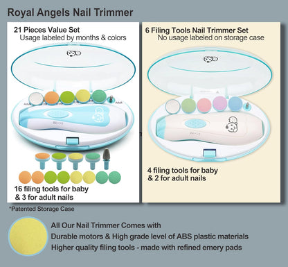 Royal Angels Rechargeable Baby Nail Clippers 20 in 1, Safe Electric Nail Trimmer, Baby Nail Kit, Additional Replacements, Newborn Toddler Toes and Fingernails, Trim and Polish (Rechargeable, Snow)