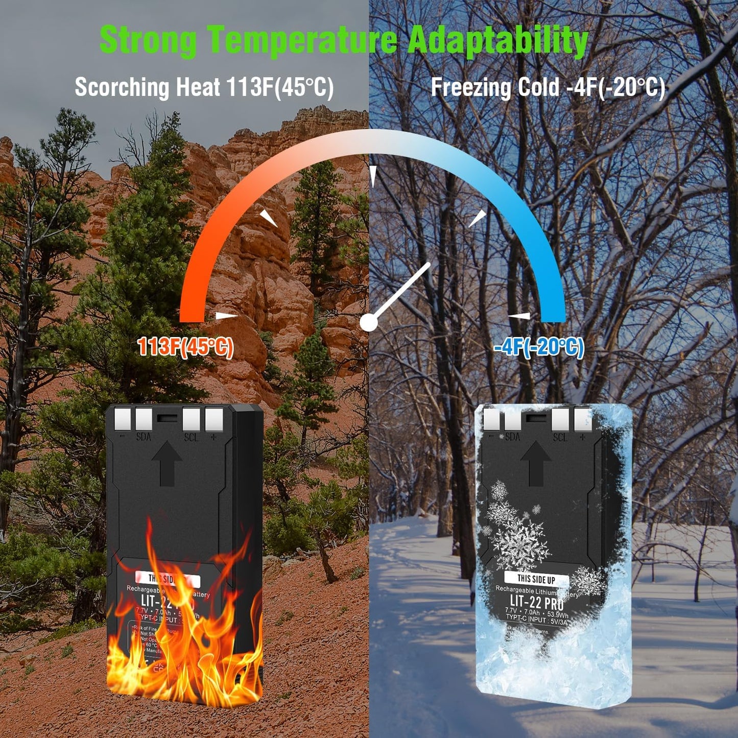 2 Pack Batteries for Trail Camera 7000mAh LIT-22 Rechargeable Battery Pack for Hunting Trail Camera Compatible with Flex-M, G-36, Plus, Flex S Replacement Battery