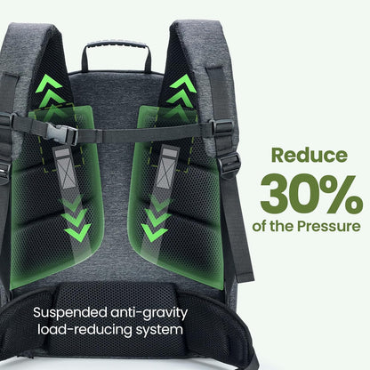 Pecute Cat Backpack Anti-Gravity Load Reduction 30%, Dog Backpack with Locking Zippers, Pressure-Relieving, Suitable for Traveling, Taking Public Transportation, Visiting The Doctor, Hiking
