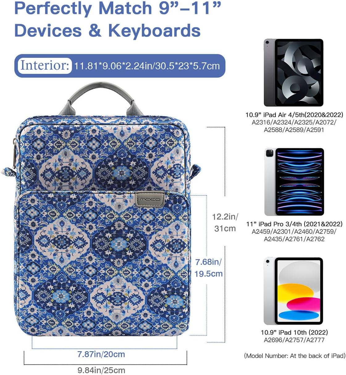 MoKo 13.3-14 Inch Laptop Sleeve Bag Fits MacBook Pro M3/M2 14" 2023, MacBook Pro 13" M2, New MacBook Air 13.6" M3/M2 2024/2022,Tab S8 Ultra 14.6",Handle Carrying Case with Shoulder Strap, Black & Gray - PuriLite