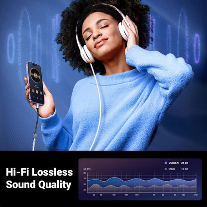 UGREEN Headphone Adapter for iPhone MFi Certified Lightning to 3.5 mm Earphone Jack Male to Female Braided Audio Aux Stereo Cable Connector Dongle for iPhone 14 13 12 SE 11 Pro Max, XS XR Plus, Gray