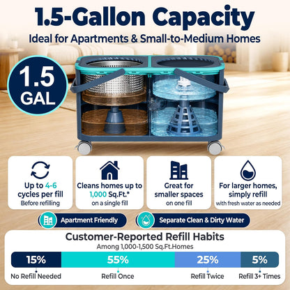 Mop and Bucket with Wringer Set, Clean & Dirty Water System, Floor Mop with 360° Swivel Wheels, 61" Handle, 6 Reusable Mop Heads for for Wood, Tile, Vinyl, Baseboards - Grey/Blue