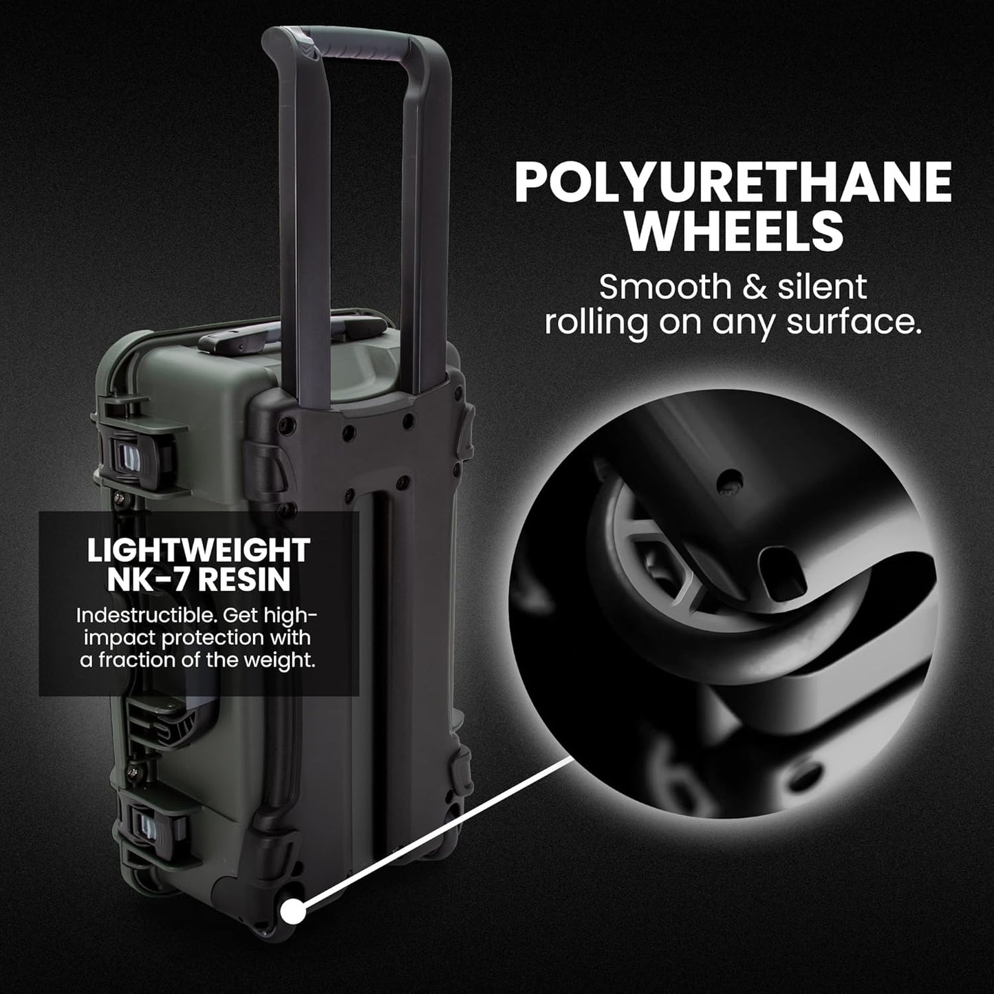 NANUK 935 Pro Photo Kit with N-Cubik