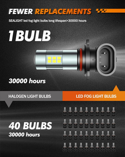 SEALIGHT H11/H8/H16 LED Fog Light Bulbs, 6000K Xenon White, 27 SMD Chips, 360-degree Illumination, Non-polarity
