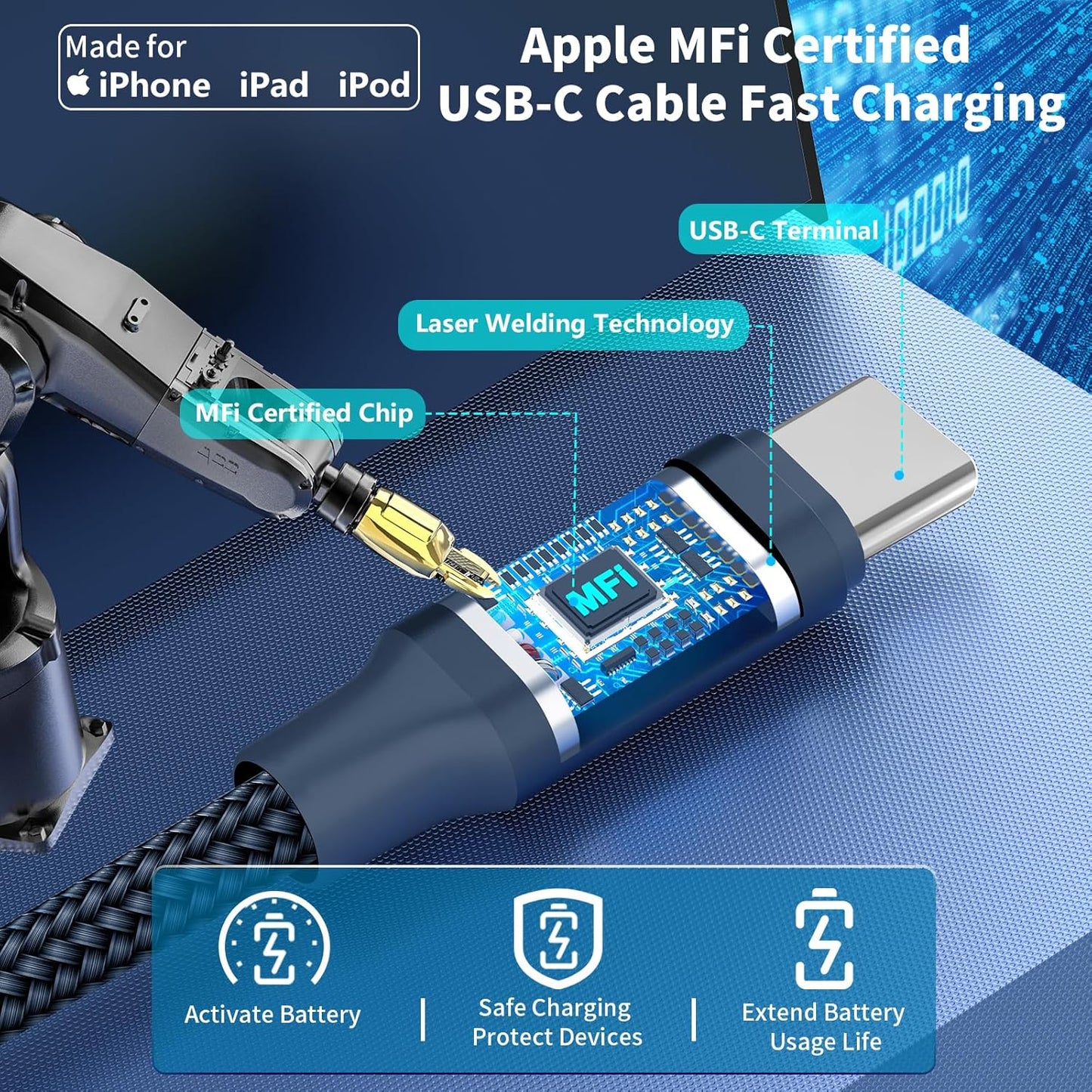 [Apple MFi Certified] iPhone 17 Car Charger, Linocell 90W USB C Car Charger Dual PD Power Cigarette Lighter Adapter with 2Pack Type C Braided Cable for iPhone 17/17 Pro Max/16/15/Galaxy S25/S24/Pixel