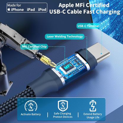 [Apple MFi Certified] iPhone 17 Car Charger, Linocell 90W USB C Car Charger Dual PD Power Cigarette Lighter Adapter with 2Pack Type C Braided Cable for iPhone 17/17 Pro Max/16/15/Galaxy S25/S24/Pixel