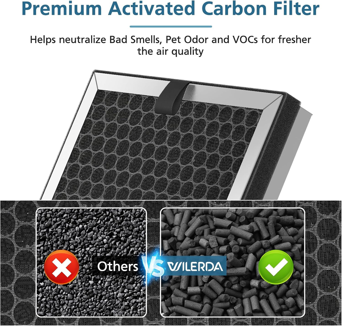 4 Pack JF260 Filter Replacement Compatible with JF260, JF260S Air Purifier, DeedMo AP-1273, JF260-RF filter, 3-in-1 Pre-Filter, HEPA and Activated Carbon Filtration System