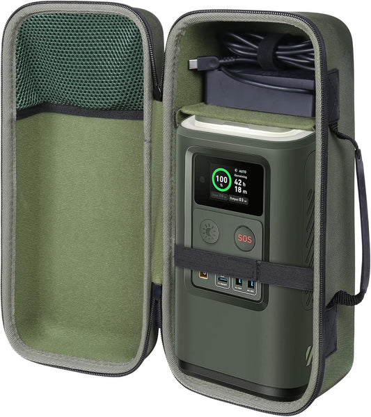 co2CREA Hard Case Compatible with Anker PowerCore Reserve 192Wh Power Bank 60,000mAh LiFePO4 Portable Charger 60W Portable Power, Green Case