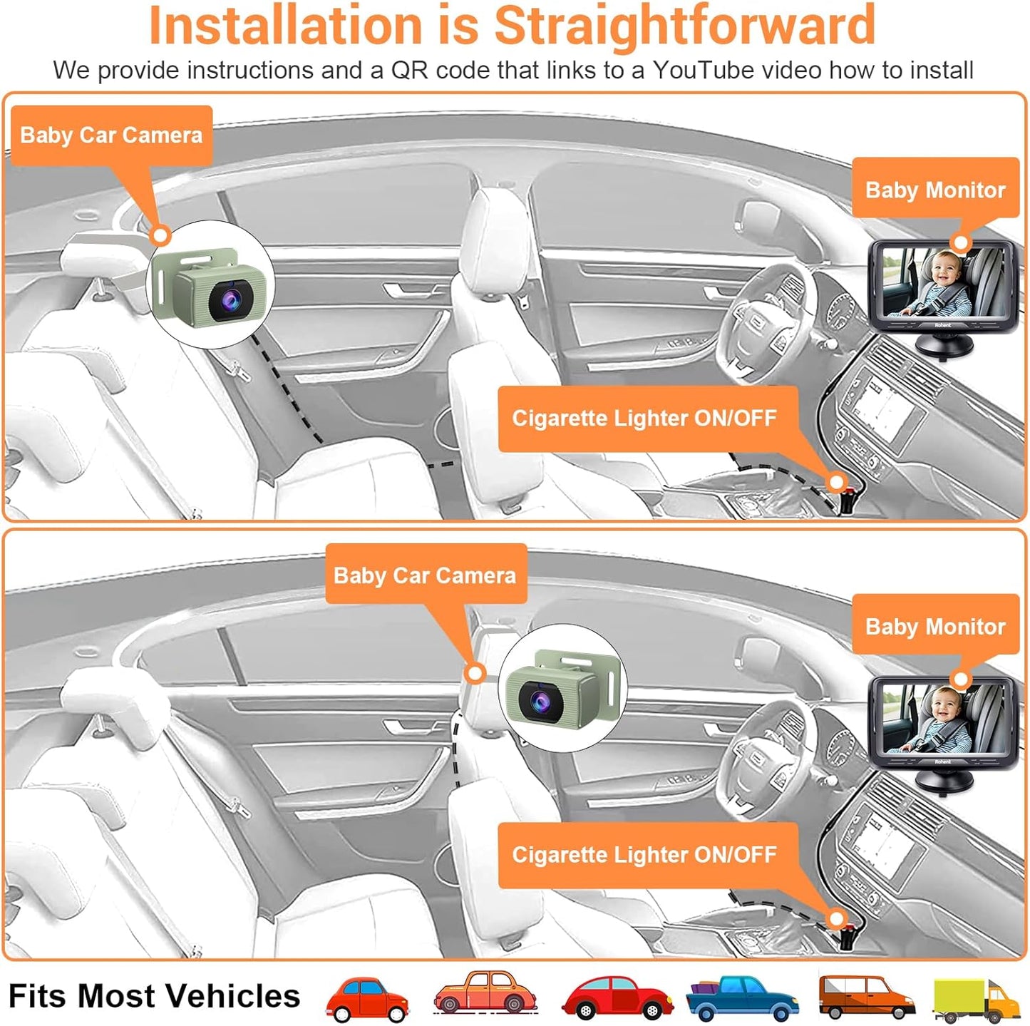 Rohent Baby Car Camera HD 1080P - Rear-Facing Infant Monitor with Night Vision Car Camera for Baby 150° Wide-Angle Lens Anti-Glare Screen Easy Install 360° Adjustable Display