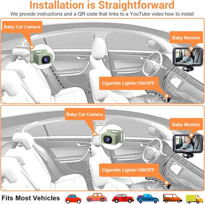 Rohent Baby Car Camera HD 1080P - Rear-Facing Infant Monitor with Night Vision Car Camera for Baby 150° Wide-Angle Lens Anti-Glare Screen Easy Install 360° Adjustable Display