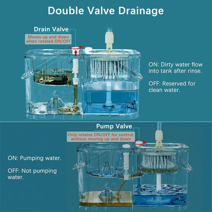 RinseWise Spin Mop and Bucket Separate Clean and DirtyWater, Mop and Bucket with Wringer Set, 4-Chamber Commercial Spinning Mopping Bucket Cleaning Supplies with 8 Microfiber Replacement Head Refills