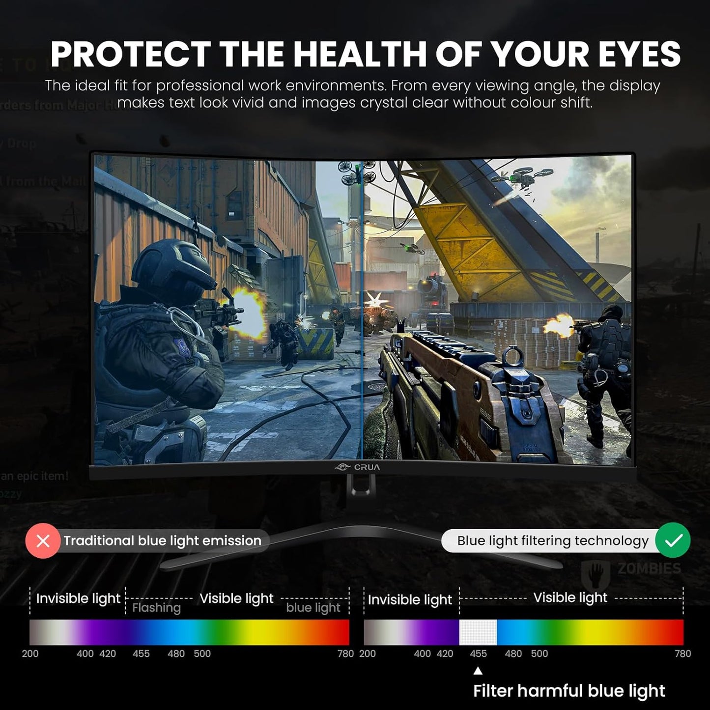 CRUA 34 Inch Curved Gaming Monitor 144HZ, White 21:9 Ultra Wide PC Monitor 1500R WQHD 3440X1440P 120% sRGB Computer Display/VA Panel/PIP& PBP/HDMI2.0 & DP1.4/Tilt Adjustment/Wall Mountable