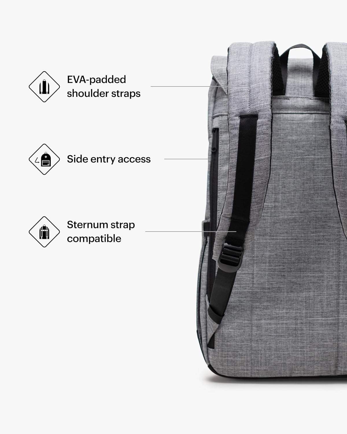 Herschel Supply Co. Herschel Retreat Backpack