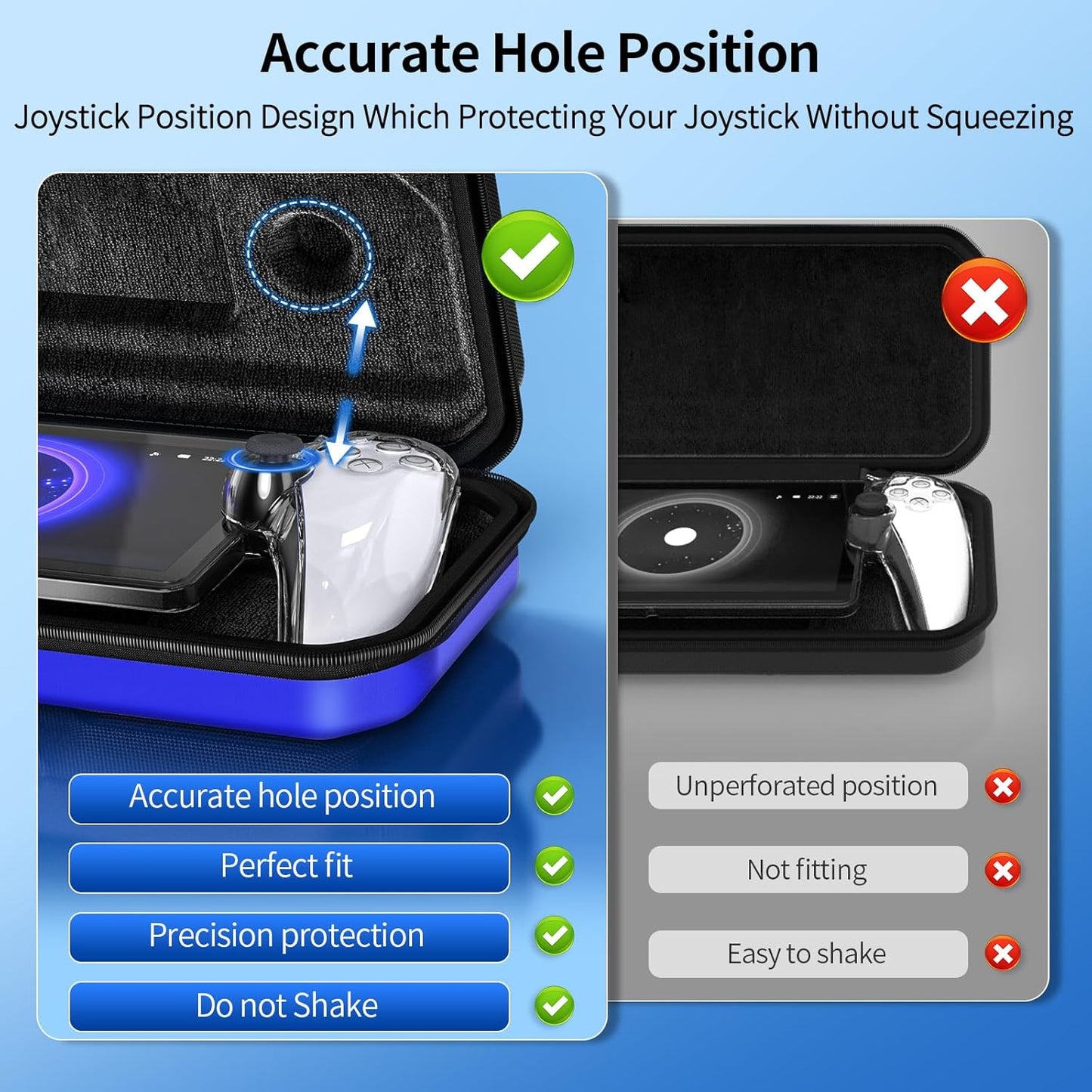 FYOUNG Carrying Case Accessories for PlayStation Portal, Full Protection Bundle with Tempered Glass Screen Protector, Protective Cover, Hard Shell Portable Travel Bag for PS5 Portal Remote Player
