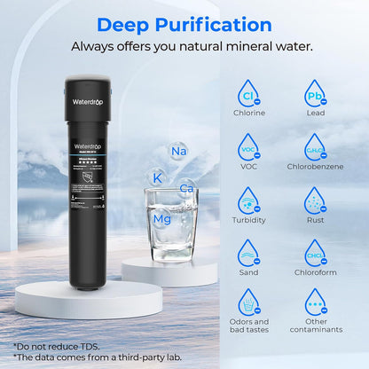 Waterdrop 15UA Under Sink Water Filter System, Reduces Lead, Chlorine, Bad Taste & Odor, Under Counter Water Filter Direct Connect to Kitchen Faucet, NSF/ANSI 42 Certified, 16000 Gallons, USA Tech