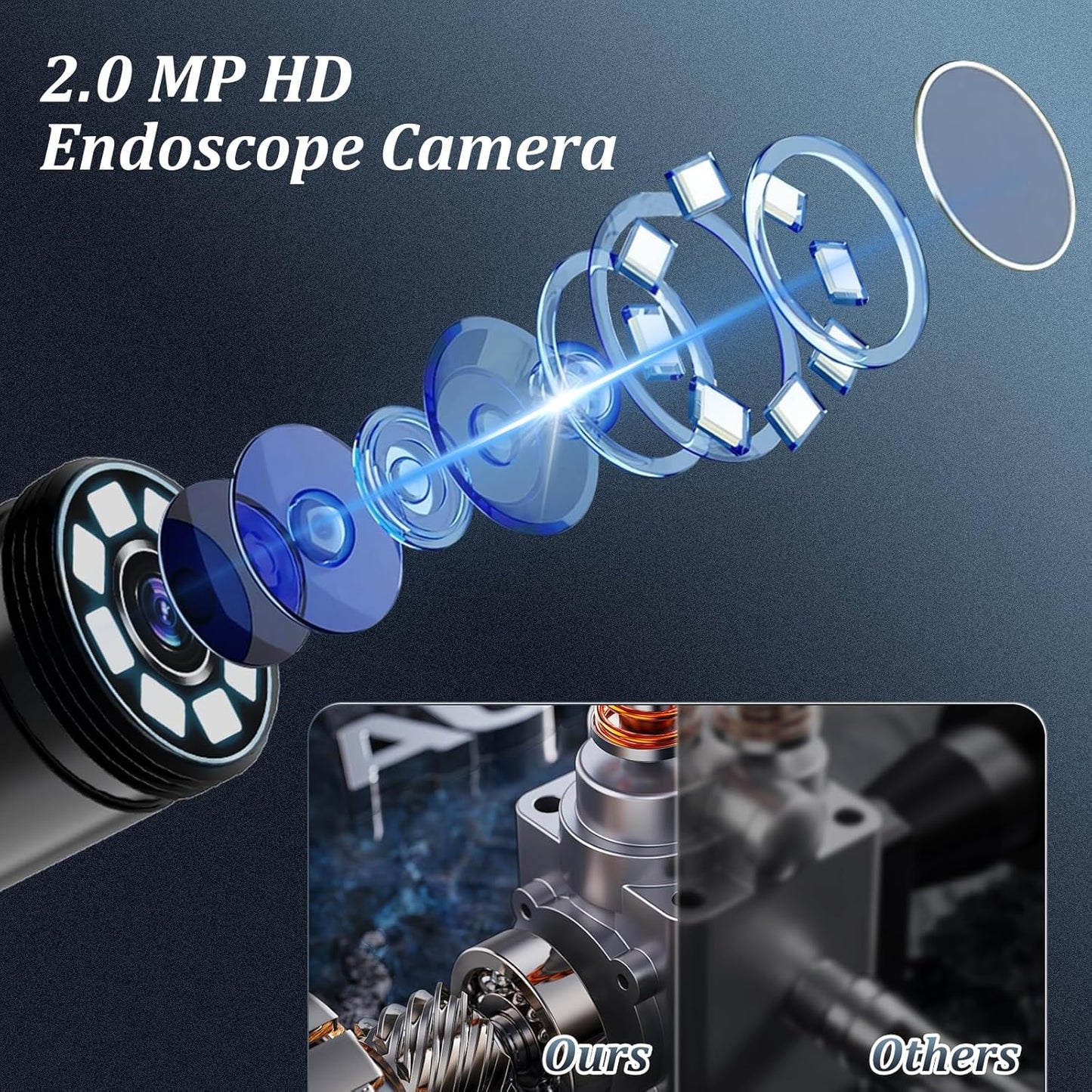 Endoscope Camera with Light, Ennovor 1920P HD, Endoscope Inspection with 8 Adjustable LED Lights, Borescope with Flexible Rigid Snake Camera, IP67 Waterproof and No WiFi Required, for Android iOS