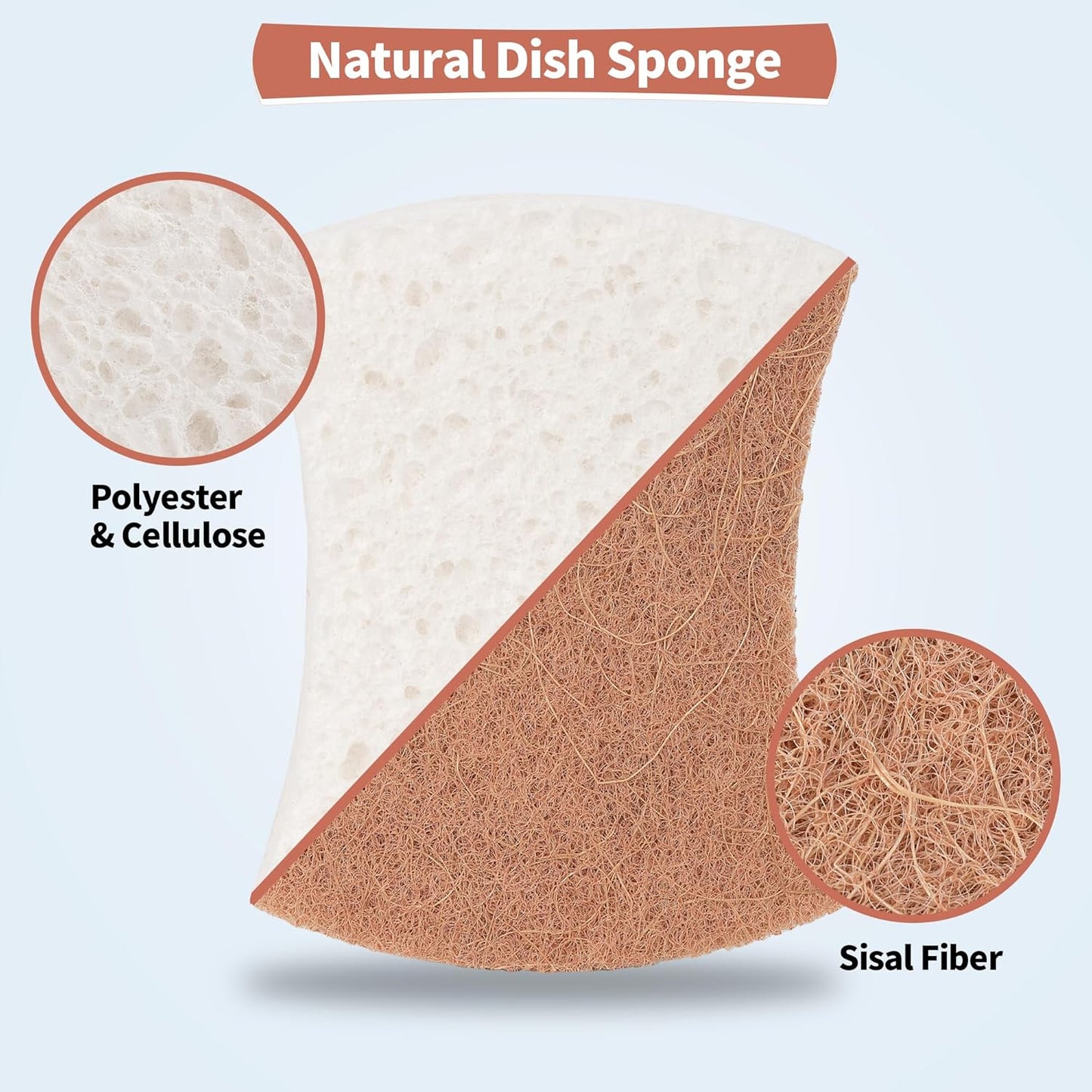 HOMERHYME Natural Dish Sponge 12 Pack, Non-Scratch Eco-Friendly Multipurpose Kitchen Cellulose Sponge, Biodegradable Odor-Less Dual-Sided for Dish Washing & Household Cleaning - PuriLite