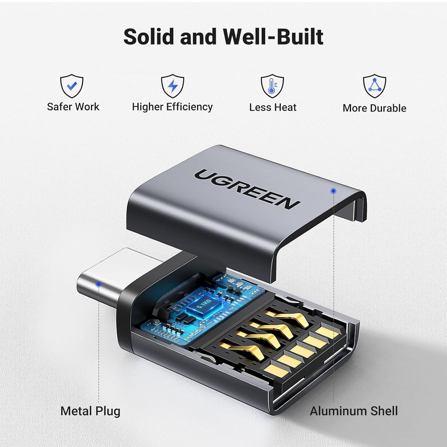 UGREEN USB C to USB Adapter 2 Pack, 3.2 Gen 2 10Gbps C Male to A Female Adapter Thunderbolt 4 3 OTG Compatible with iPhone 15, Galaxy S24, MacBook Pro Air, iPad Pro, Grey