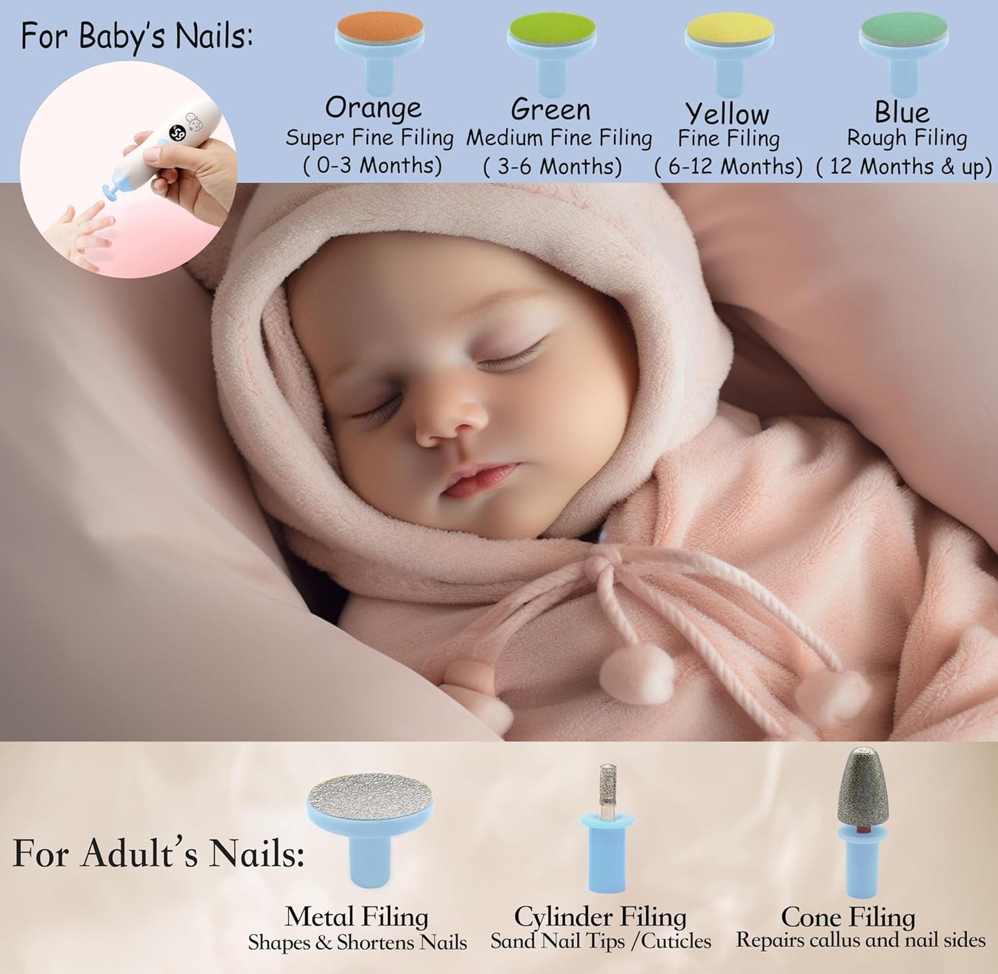 Royal Angels Rechargeable Baby Nail Clippers 20 in 1, Safe Electric Nail Trimmer, Baby Nail Kit, Additional Replacements, Newborn Toddler Toes and Fingernails, Trim and Polish (Rechargeable, Snow)