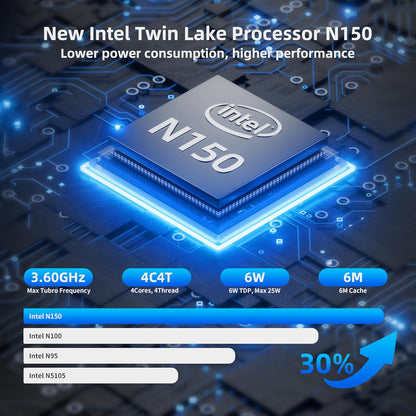 DreamQuest Mini PC Preinstalled Windows 11 Pro,Intel Alder Lake 2025 New N150 (up to 3.6GHz) 16GB DDR4+1TB M.2 SSD,Mini Desktop Computer 4K HD HDMI/WiFi5/BT5.0/USB3.2/Gigabit Port for Home Office