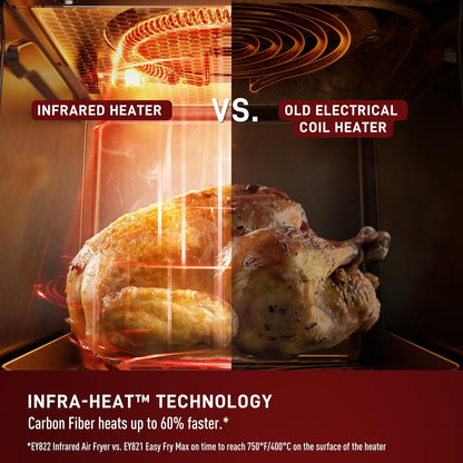 T-fal Infrared 2.0 Air Fryer, 8-in-1, Extra Large 7L / 7.3Qt., Infra-Heat Technology, Dual heating design, No pre-heating, Faster, Juicier and Crispier, Black