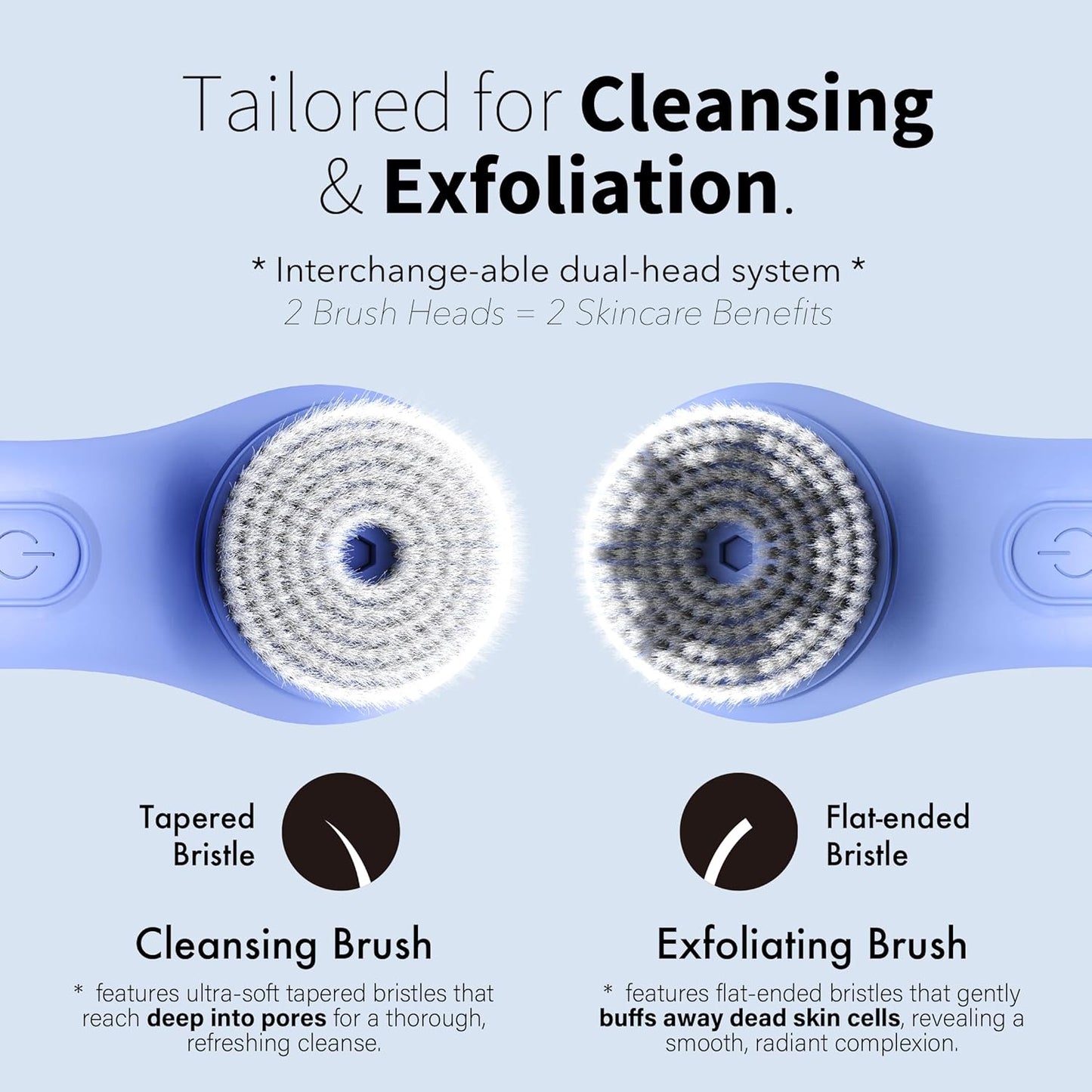NågraCoola Face Scrubber Exfoliator, Rotating Facial Cleansing Brush for Men & Women, Rechargeable Waterproof, Electric Spin Face Scrub Brush with 2 Heads for Gentle Exfoliating & Deep Cleansing