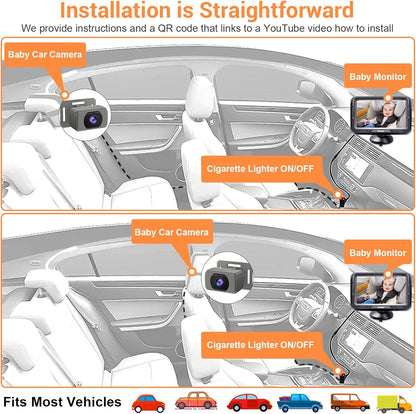 Rohent Baby Car Camera HD 1080P - Rear-Facing Infant Monitor with Night Vision Car Camera for Baby 150° Wide-Angle Lens Anti-Glare Screen Easy Install 360° Adjustable Display