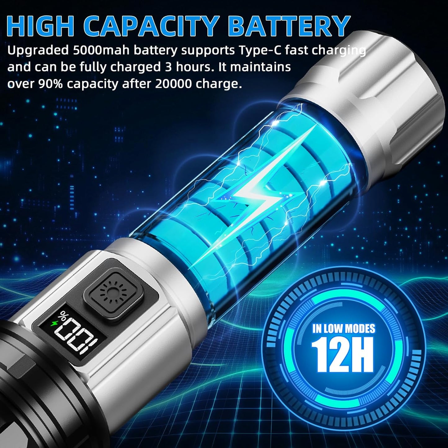 Flashlight Rechargeable 990000 High Lumens, Super Bright LED Flash Light with LCD Digital Display, Tactical Flashlights with IPX7 Waterproof, 6 Modes Brightest Flashlight for Camping, Emergency